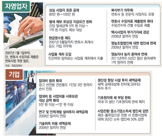 클릭하면 큰 이미지를 볼 수 있습니다.