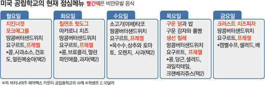 클릭하면 큰 이미지를 볼 수 있습니다.