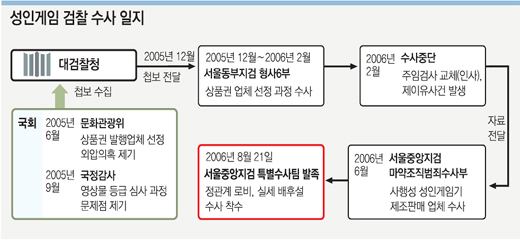 클릭하면 큰 이미지를 볼 수 있습니다.