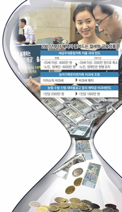 클릭하면 큰 이미지를 볼 수 있습니다.