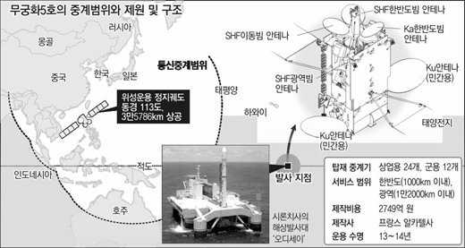 클릭하면 큰 이미지를 볼 수 있습니다.