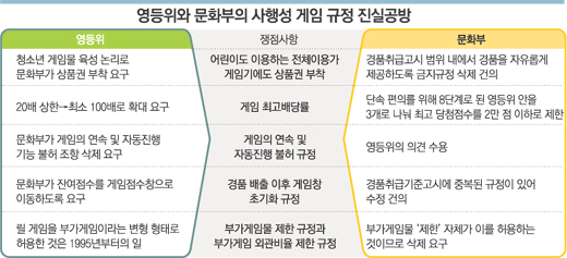 클릭하면 큰 이미지를 볼 수 있습니다.