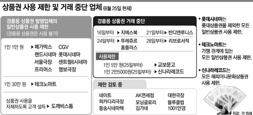클릭하면 큰 이미지를 볼 수 있습니다.