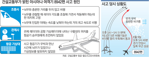 클릭하면 큰 이미지를 볼 수 있습니다.
