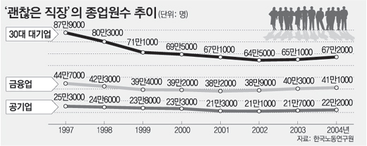 클릭하면 큰 이미지를 볼 수 있습니다.