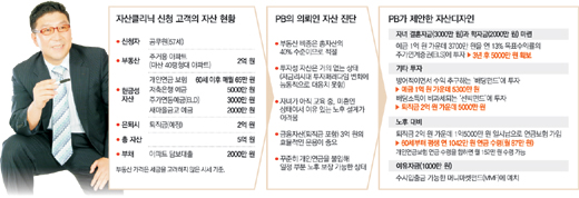 클릭하면 큰 이미지를 볼 수 있습니다.