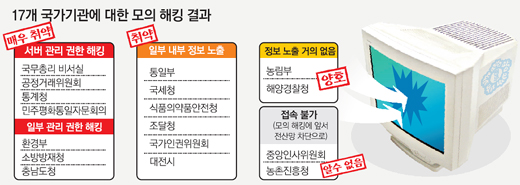 클릭하면 큰 이미지를 볼 수 있습니다.
