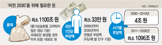 클릭하면 큰 이미지를 볼 수 있습니다.