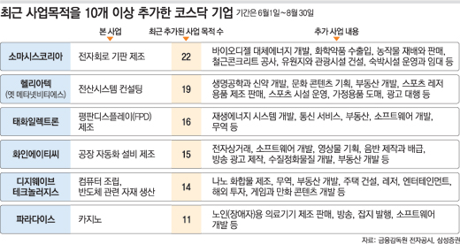 클릭하면 큰 이미지를 볼 수 있습니다.