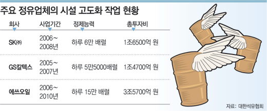 클릭하면 큰 이미지를 볼 수 있습니다.