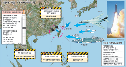 클릭하면 큰 이미지를 볼 수 있습니다.
