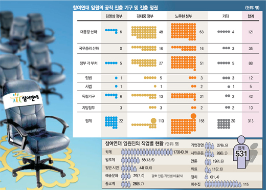 클릭하면 큰 이미지를 볼 수 있습니다.