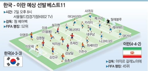 클릭하면 큰 이미지를 볼 수 있습니다.