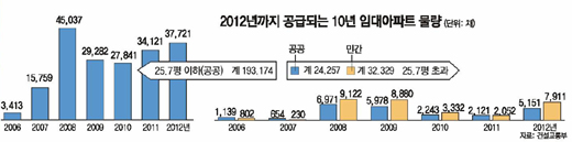 클릭하면 큰 이미지를 볼 수 있습니다.