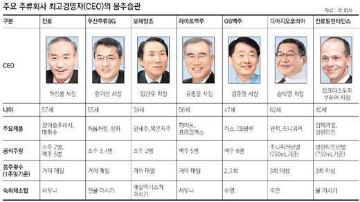 클릭하면 큰 이미지를 볼 수 있습니다.