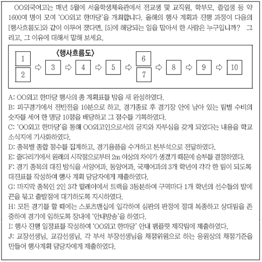 클릭하면 큰 이미지를 볼 수 있습니다.