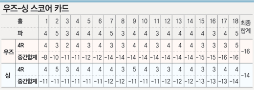 클릭하면 큰 이미지를 볼 수 있습니다.