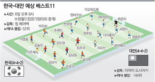 클릭하면 큰 이미지를 볼 수 있습니다.