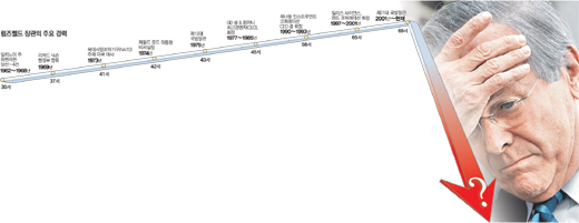 클릭하면 큰 이미지를 볼 수 있습니다.