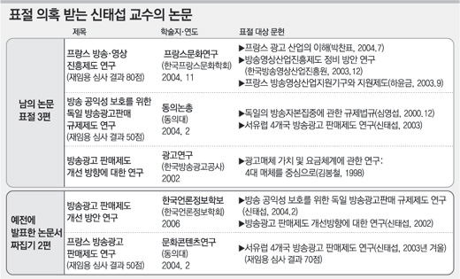클릭하면 큰 이미지를 볼 수 있습니다.