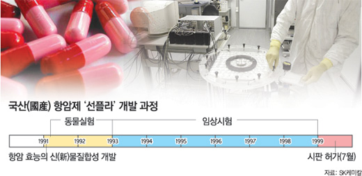 클릭하면 큰 이미지를 볼 수 있습니다.