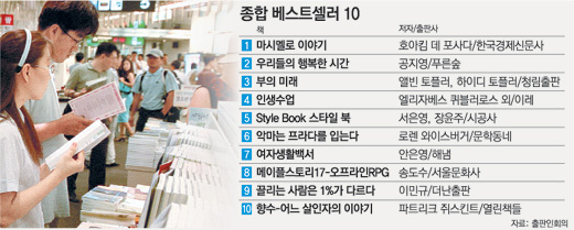 클릭하면 큰 이미지를 볼 수 있습니다.