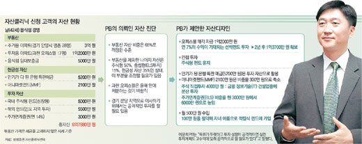 클릭하면 큰 이미지를 볼 수 있습니다.