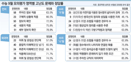 클릭하면 큰 이미지를 볼 수 있습니다.