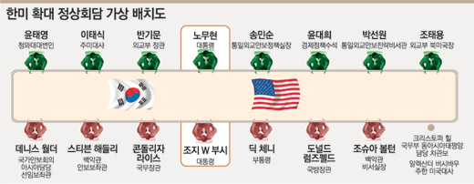 클릭하면 큰 이미지를 볼 수 있습니다.