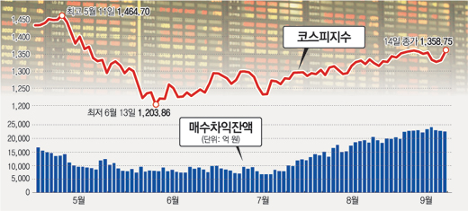 클릭하면 큰 이미지를 볼 수 있습니다.