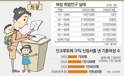 클릭하면 큰 이미지를 볼 수 있습니다.