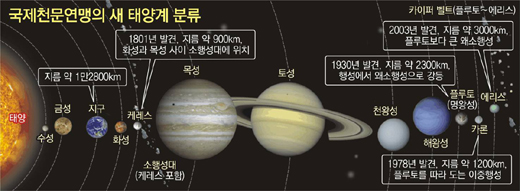 클릭하면 큰 이미지를 볼 수 있습니다.