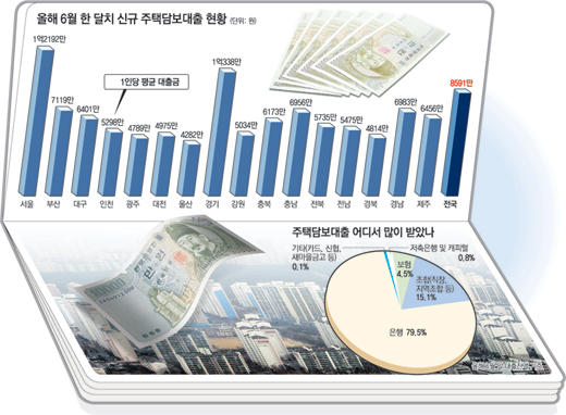 클릭하면 큰 이미지를 볼 수 있습니다.
