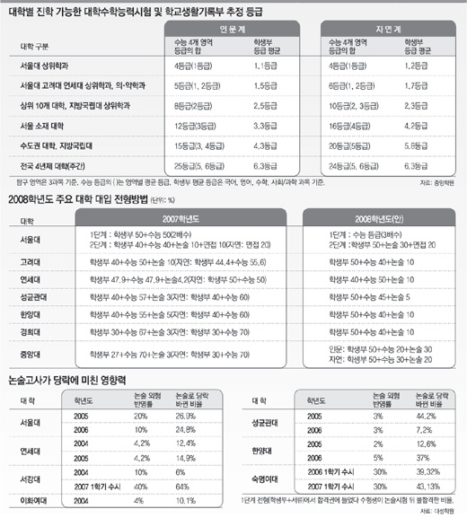 클릭하면 큰 이미지를 볼 수 있습니다.