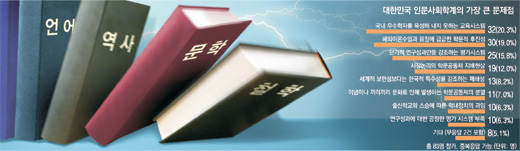 클릭하면 큰 이미지를 볼 수 있습니다.