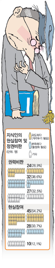 클릭하면 큰 이미지를 볼 수 있습니다.
