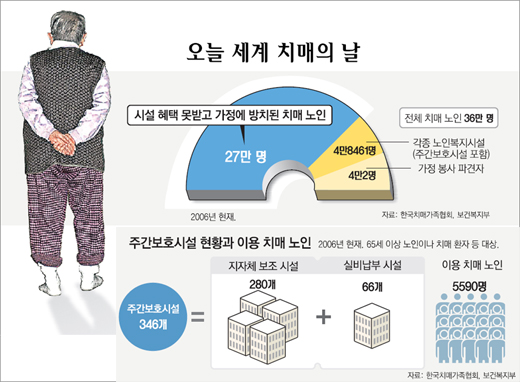 클릭하면 큰 이미지를 볼 수 있습니다.