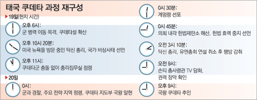 클릭하면 큰 이미지를 볼 수 있습니다.
