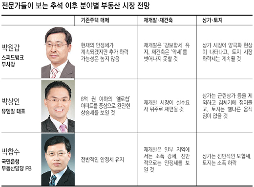 클릭하면 큰 이미지를 볼 수 있습니다.