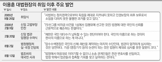 클릭하면 큰 이미지를 볼 수 있습니다.