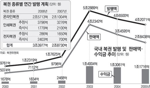 클릭하면 큰 이미지를 볼 수 있습니다.
