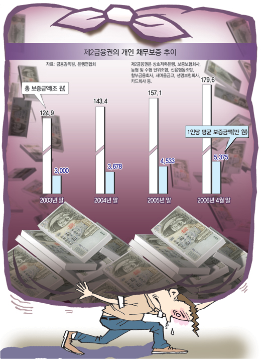 클릭하면 큰 이미지를 볼 수 있습니다.