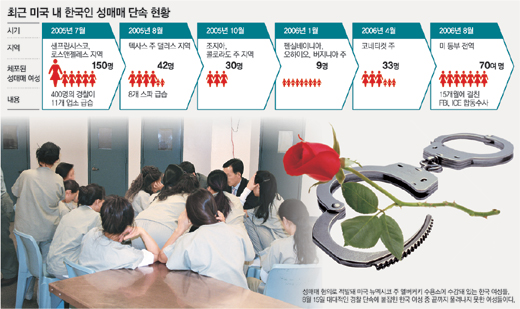 클릭하면 큰 이미지를 볼 수 있습니다.
