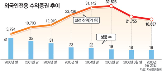 클릭하면 큰 이미지를 볼 수 있습니다.