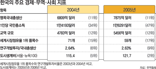 클릭하면 큰 이미지를 볼 수 있습니다.