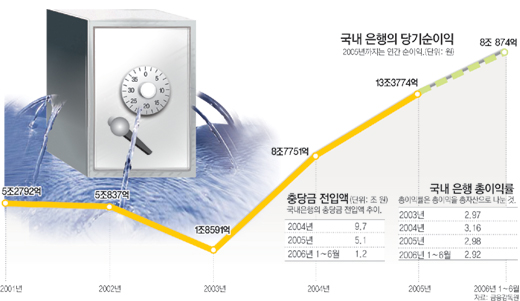 클릭하면 큰 이미지를 볼 수 있습니다.