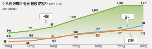 클릭하면 큰 이미지를 볼 수 있습니다.