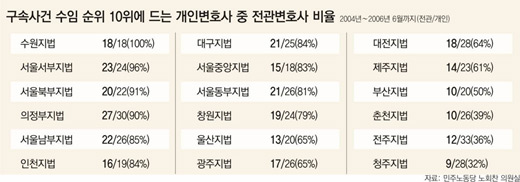 클릭하면 큰 이미지를 볼 수 있습니다.