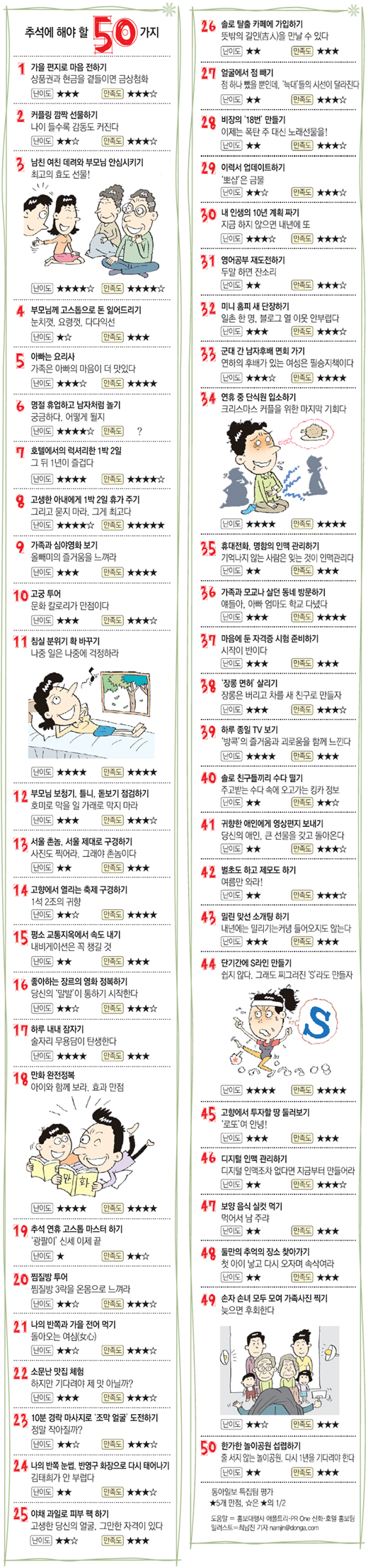 클릭하면 큰 이미지를 볼 수 있습니다.