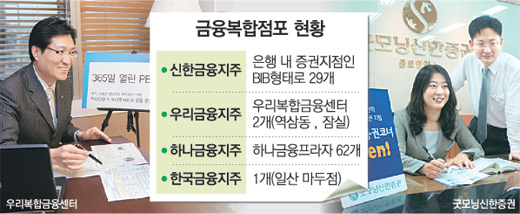 클릭하면 큰 이미지를 볼 수 있습니다.
